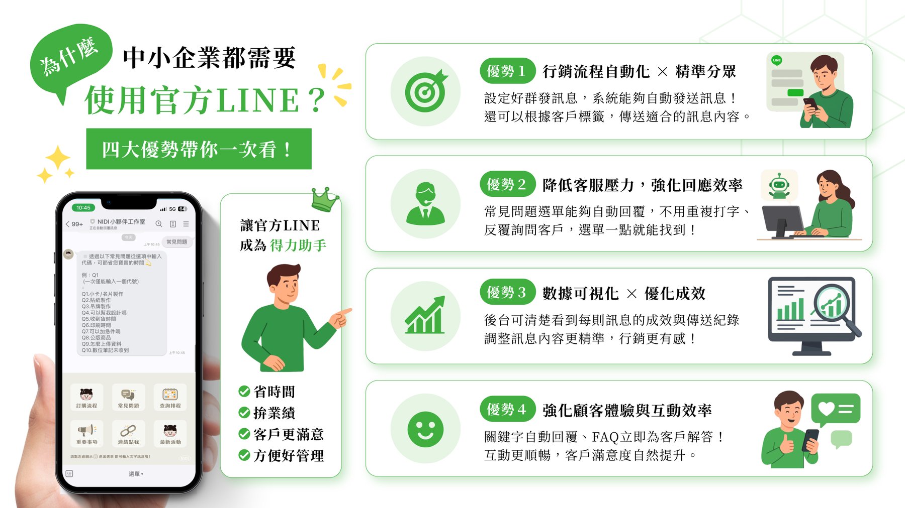 官方 LINE OA 帳號建置 LINE Official Account